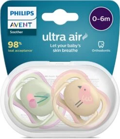 Philips Avent Ultra Air SCF085/13 - Fopspeen - 0 Tot 6 Maanden - 2 Stuks -Zuigelingenvoeding 1040x1200 1