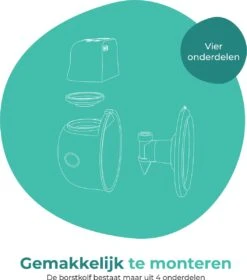 Nutrea EasyFlow 2 Stuks – Elektrische Draadloze Borstkolf 21 Mm – Handsfree Borstkolf – Oplaadbare Accu – Snelheid Aanpasbaar -Zuigelingenvoeding 1058x1200 1