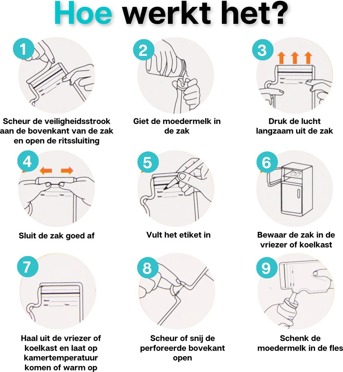 Mogi Products-Moedermelk Bewaarzakjes - 130 Stuks- Met Schenktuit - Borstvoeding Bewaarzakjes - Lekvrij - Koelkast En Vriezer - BPA Vrij - 200 Ml 7 Mogi Products-Moedermelk Bewaarzakjes - 130 Stuks- Met Schenktuit - Borstvoeding Bewaarzakjes - Lekvrij - Koelkast En Vriezer - BPA Vrij - 200 Ml - Afbeelding 5