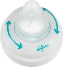 Difrax 1-2-3 Natural Flessenring Met Flessenspeen Voor Smalle Babyflessen 24 Difrax 1-2-3 Natural Flessenring Met Flessenspeen Voor Smalle Babyflessen -Zuigelingenvoeding 1125x1200