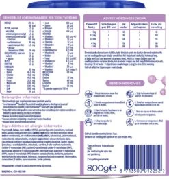 Hero Nutrasense SensiSoft Zuigelingenvoeding 1 - Flesvoeding Van 0 Tot 6 Maanden - 3 X 800 Gram - Met Melkvet - Palmolie Vrij 9 Hero Nutrasense SensiSoft Zuigelingenvoeding 1 - Flesvoeding Van 0 Tot 6 Maanden - 3 X 800 Gram - Met Melkvet - Palmolie Vrij -Zuigelingenvoeding 1135x1200