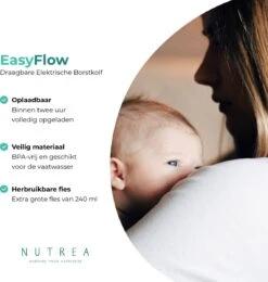 Nutrea EasyFlow – Elektrische Draadloze Borstkolf 24 Mm – Handsfree Borstkolf – Oplaadbare Accu – Snelheid Aanpasbaar -Zuigelingenvoeding 1140x1200