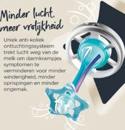 Tommee Tippee Anti-Koliek Babyflessen Startpakket Voor Pasgeborenen 17 Tommee Tippee Anti-Koliek Babyflessen Startpakket Voor Pasgeborenen -Zuigelingenvoeding 1154x1200