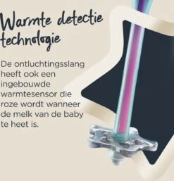 Tommee Tippee Babyflessen - Advanced Anti-koelik - Langzaam Stromende Borstachtige Speen - 260 Ml - Pak Van 6 -Zuigelingenvoeding 1154x1200 3