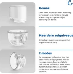 Kolvy® Max Draadloze Elektrische Borstkolf - Intelligente Kolfapparaten - Handsfree Breast Pump - USB Oplaadbaar - Professioneel - LCD Scherm - Incl. 3 Maten -Zuigelingenvoeding 1183x1200 1