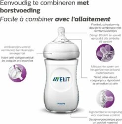 Philips Avent Natural Babyfles - SCF070/25 Babyfles (1m+) Voor Langzame Toevoer - 1x. 20 Philips Avent Natural Babyfles - SCF070/25 Babyfles (1m+) Voor Langzame Toevoer - 1x. -Zuigelingenvoeding 1184x1200 1