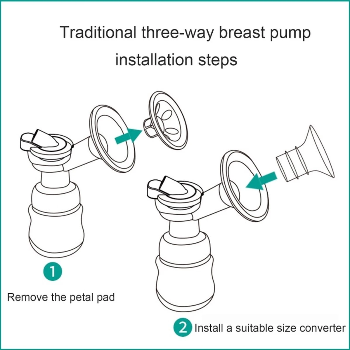 Aidmom - Borstschildverkleiners - Elektrische Draadloze Borstkolf Verkleiners – Borstkolven – BPA Vrij - 17mm 19mm 21mm – Borstvoeding – Set Van 3 Stuks 9 Aidmom - Borstschildverkleiners - Elektrische Draadloze Borstkolf Verkleiners – Borstkolven – BPA Vrij - 17mm 19mm 21mm – Borstvoeding – Set Van 3 Stuks - Afbeelding 7