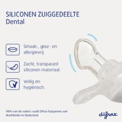 Difrax Fopspeen 0-6 Maanden Dental Speen - Glow In The Dark - 2 Stuks 16 Difrax Fopspeen 0-6 Maanden Dental Speen - Glow In The Dark - 2 Stuks -Zuigelingenvoeding 1199x1200 2