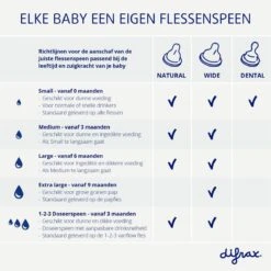 Difrax 1-2-3 Natural Flessenring Met Flessenspeen Voor Smalle Babyflessen 23 Difrax 1-2-3 Natural Flessenring Met Flessenspeen Voor Smalle Babyflessen -Zuigelingenvoeding 1199x1200 39
