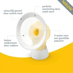 Medela Personal Fit Flex Borstschild Met Zachte Rand - 2 Stuks - Maat XL - 30 Mm -Zuigelingenvoeding 1199x1200 62