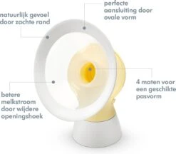 Medela Personal Fit Flex Borstschild Met Zachte Rand - 2 Stuks - Maat XL - 30 Mm -Zuigelingenvoeding 1200x1048 2