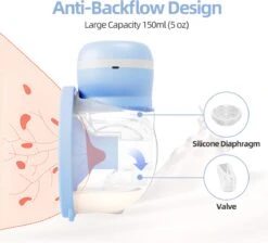 Fuegobird Draagbare Elektrische Borstkolf - Inclusief Opslagruimte Voor Melk - Oplaadbaar - Kolfapparaten - Borstvoeding - BPA Vrij -Zuigelingenvoeding 1200x1086 1