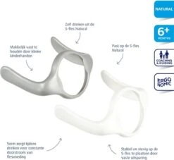 Difrax Handgr S-Fles Kl En Gr 12 Difrax Handgr S-Fles Kl En Gr -Zuigelingenvoeding 1200x1102