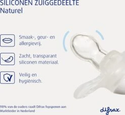 Difrax Fopspeen 20+ Maanden Natural - Geel/Roze/Groen/Blauw - 4 Stuks -Zuigelingenvoeding 1200x1108