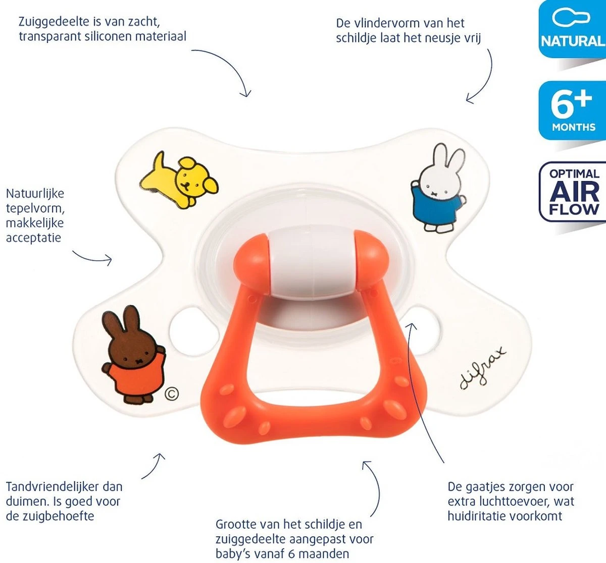 Difrax Fopspeen 6+ Maanden Natural Speen - Nijntje - 1 Stuk 13 Difrax Fopspeen 6+ Maanden Natural Speen - Nijntje - 1 Stuk - Afbeelding 11