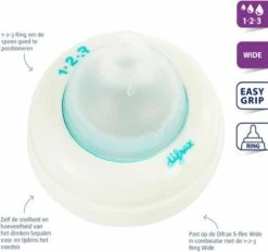 Difrax 1-2-3 Wide Flessenring Met Flessenspeen Voor Brede Babyflessen -Zuigelingenvoeding 1200x1125 1