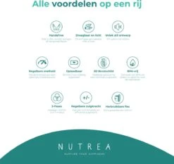 Nutrea EasyFlow 2 Stuks – Elektrische Draadloze Borstkolf 21 Mm – Handsfree Borstkolf – Oplaadbare Accu – Snelheid Aanpasbaar -Zuigelingenvoeding 1200x1131 4