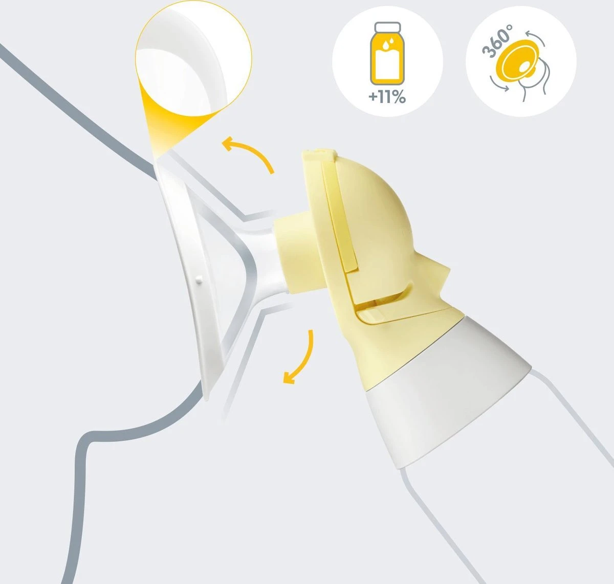 Medela Swing Maxi Flex Dubbele Afkolfset (zonder Motor) 5 Medela Swing Maxi Flex Dubbele Afkolfset (zonder Motor) - Afbeelding 3