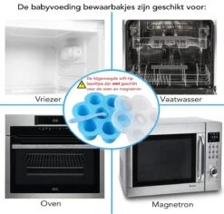 Southland Babyvoeding Bewaarbakjes - Babyvoedingsaccessoires - Siliconen Lepeltjes - BPA-vrij - Babyvoeding Diepvriesbakje 17 Southland Babyvoeding Bewaarbakjes - Babyvoedingsaccessoires - Siliconen Lepeltjes - BPA-vrij - Babyvoeding Diepvriesbakje -Zuigelingenvoeding 1200x1148 2