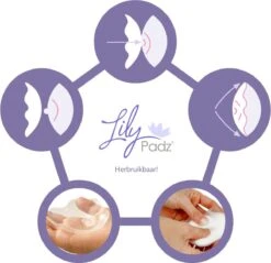 LilyPadz Wasbare Zoogcompressen - Wasbaar – Siliconen – 2 Stuks -Zuigelingenvoeding 1200x1159 1
