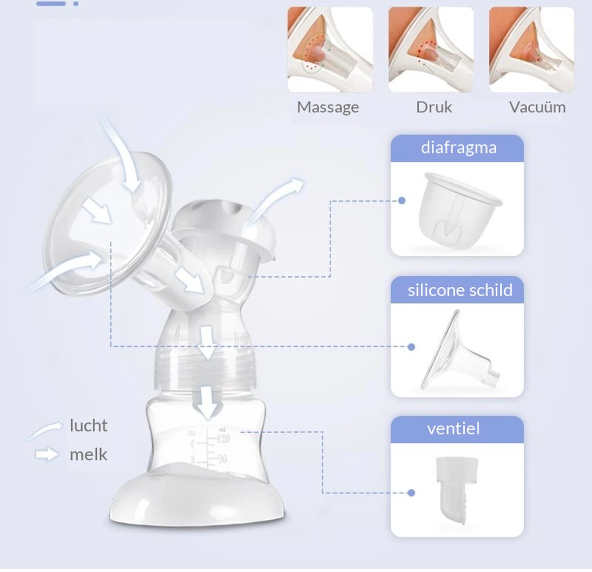 Horigen Beature Dubbelzijdige Elektrische Borstkolf 3D Borstschild 24 Mm 7 Horigen Beature Dubbelzijdige Elektrische Borstkolf 3D Borstschild 24 Mm - Afbeelding 5