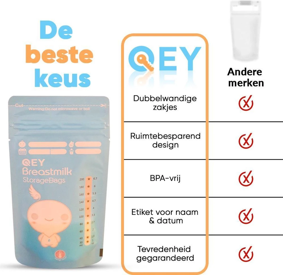 120 Stuks - Moedermelk Bewaarzakjes - Borstvoeding Zakjes - QEY (BPA Vrij) 6 120 Stuks - Moedermelk Bewaarzakjes - Borstvoeding Zakjes - QEY (BPA Vrij) - Afbeelding 4