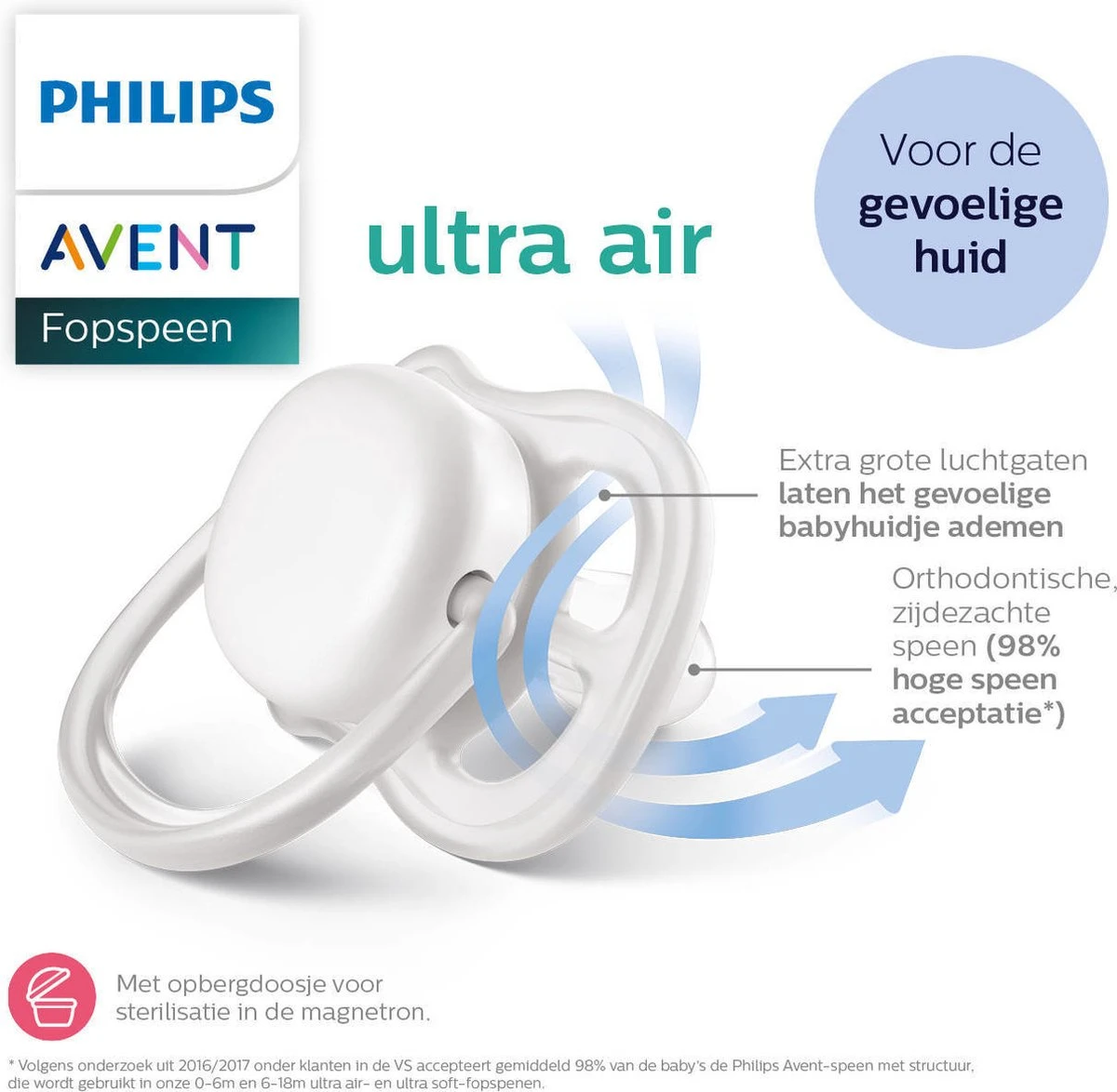 Philips Avent Ultra-air SCF080/03 - Fopspeen - 6-18 Maanden - 2 Stuks 14 Philips Avent Ultra-air SCF080/03 - Fopspeen - 6-18 Maanden - 2 Stuks - Afbeelding 12