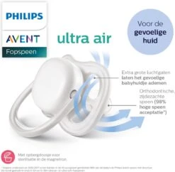 Philips Avent Ultra Air Fopspeen Blauw Leeuw/beer 18m+ -Zuigelingenvoeding 1200x1175 1