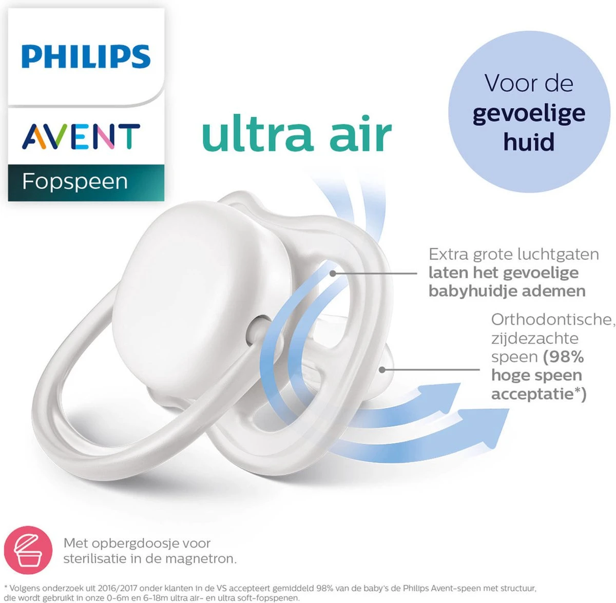 Philips Avent Ultra Air Fopspeen - 18m + - Roze/Groen Giraf/panda 11 Philips Avent Ultra Air Fopspeen - 18m + - Roze/Groen Giraf/panda - Afbeelding 9