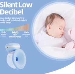 Fuegobird Draagbare Elektrische Borstkolf - Inclusief Opslagruimte Voor Melk - Oplaadbaar - Kolfapparaten - Borstvoeding - BPA Vrij -Zuigelingenvoeding 1200x1188 4