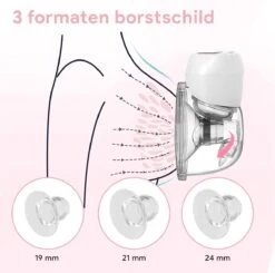 Oliva Babycare® Elektrische Borstkolf Handsfree - Draadloze Kolf - BPA-Vrij - Draagbaar Kolfapparaat - Luxe White & Baby Pink -Zuigelingenvoeding 1200x1191 10