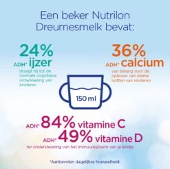 Nutrilon 4 Dreumesmelk – Flesvoeding Vanaf 1 Jaar – 800g -Zuigelingenvoeding 1200x1191 4