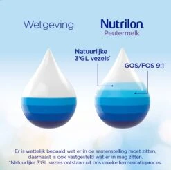 Nutrilon 5 Peutermelk Kant & Klaar - Van 2 Tot 3 Jaar - 4 X 1L 16 Nutrilon 5 Peutermelk Kant & Klaar - Van 2 Tot 3 Jaar - 4 X 1L -Zuigelingenvoeding 1200x1195 4