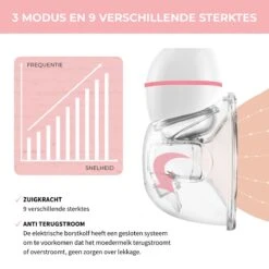 Elektrische Borstkolf - Belove - Draadloze Borstkolf - Oplaadbaar - Moedermelk - BPA-Vrij - 3 Modes - Handsfree - 2 Stuks - Roze -Zuigelingenvoeding 1200x1199 2