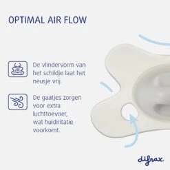 Difrax Fopspeen 0-6 Maanden Natural Speen - Glow In The Dark - 2 Stuks -Zuigelingenvoeding 1200x1200 10