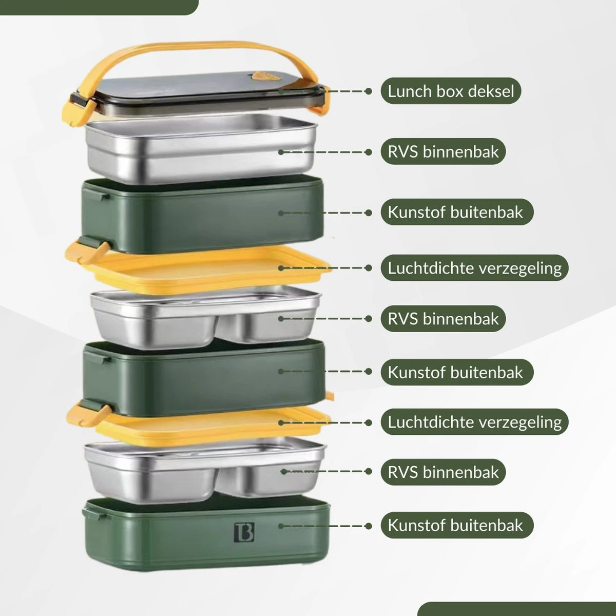 Buxibo - Multifunctionele Stapelbare Lunch Box - Bento Box - Lekvrije Voedsel Container Met Handvat - 4-Laags - Anti - Overflow - Geïsoleerde Maaltijd Box Voor Werk/Kantoor/School - Roestvrijstaal - Groen - 2800ML 13 Buxibo - Multifunctionele Stapelbare Lunch Box - Bento Box - Lekvrije Voedsel Container Met Handvat - 4-Laags - Anti - Overflow - Geïsoleerde Maaltijd Box Voor Werk/Kantoor/School - Roestvrijstaal - Groen - 2800ML - Afbeelding 11