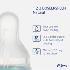 Difrax 1-2-3 Wide Flessenring Met Flessenspeen Voor Brede Babyflessen -Zuigelingenvoeding 1200x1200 132