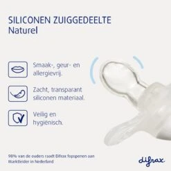 Difrax Fopspeen Natural 6+ Maanden Nature - Sage/Groen Veins - 2 Stuks -Zuigelingenvoeding 1200x1200 24