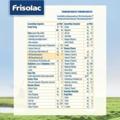 Frisolac 1 - Babyvoeding - 0 Tot 6 Maanden - 800g - Blik 10 Frisolac 1 - Babyvoeding - 0 Tot 6 Maanden - 800g - Blik -Zuigelingenvoeding 1200x1200 252
