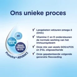 Nutrilon 5 Peuter Groeimelk Vanille Poeder 2 X 400 Gram -Zuigelingenvoeding 1200x1200 267