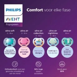Philips Avent Ultra-air SCF080/03 - Fopspeen - 6-18 Maanden - 2 Stuks 25 Philips Avent Ultra-air SCF080/03 - Fopspeen - 6-18 Maanden - 2 Stuks -Zuigelingenvoeding 1200x1200 3