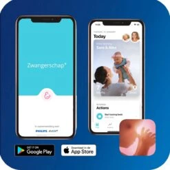 Philips Avent SCF044/27 Natural Speen - 6m+ - 2 Stuks -Zuigelingenvoeding 1200x1200 366