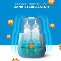 Grundig Flessenwarmer - Dubbele Flesverwarmer - 200W - Ruimte Voor 2 Babyflessen - Verwarmen, Ontdooien En Steriliseren - Incl. Stoomkap - Wit -Zuigelingenvoeding 1200x1200 398