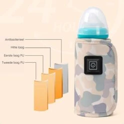 Blensson - Draagbare Baby Fleswarmer Voor Onderweg - USB Melkwarmer - Babyvoeding - Baby Fles Warm Houden Voor Reizen 13 Blensson - Draagbare Baby Fleswarmer Voor Onderweg - USB Melkwarmer - Babyvoeding - Baby Fles Warm Houden Voor Reizen -Zuigelingenvoeding 1200x1200 430