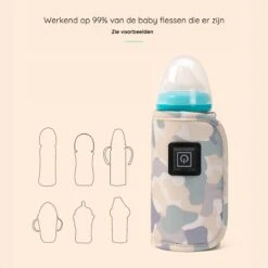 Blensson - Draagbare Baby Fleswarmer Voor Onderweg - USB Melkwarmer - Babyvoeding - Baby Fles Warm Houden Voor Reizen 17 Blensson - Draagbare Baby Fleswarmer Voor Onderweg - USB Melkwarmer - Babyvoeding - Baby Fles Warm Houden Voor Reizen -Zuigelingenvoeding 1200x1200 433