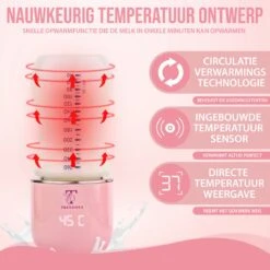 Trendosa Flessenwarmer Set - Draagbare Baby Flessenwarmer Voor Onderweg- Incl Speendoosje - Roze 13 Trendosa Flessenwarmer Set - Draagbare Baby Flessenwarmer Voor Onderweg- Incl Speendoosje - Roze -Zuigelingenvoeding 1200x1200 482