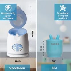 Baboe Draagbare Baby Flessenwarmer Voor Onderweg – Blauw – Incl. 4 Adapters - Geschikt Voor Alle Babyflessen -Zuigelingenvoeding 1200x1200 507