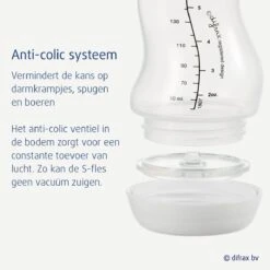 S-babyfles - Natural - 250 Ml - Mint 15 S-babyfles - Natural - 250 Ml - Mint -Zuigelingenvoeding 1200x1200 565