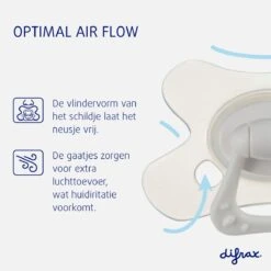 Difrax Fopspeen 6+ Maanden Natural Speen - Nijntje - 1 Stuk 18 Difrax Fopspeen 6+ Maanden Natural Speen - Nijntje - 1 Stuk -Zuigelingenvoeding 1200x1200 58