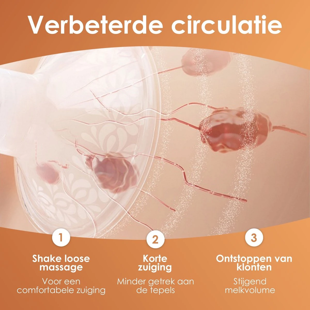 BYER Borstkolf - Dubbele Elektrische Kolf - Oplaadbare Accu - Inclusief 2x180 Ml Babyfles + Speen 6 BYER Borstkolf - Dubbele Elektrische Kolf - Oplaadbare Accu - Inclusief 2x180 Ml Babyfles + Speen - Afbeelding 4